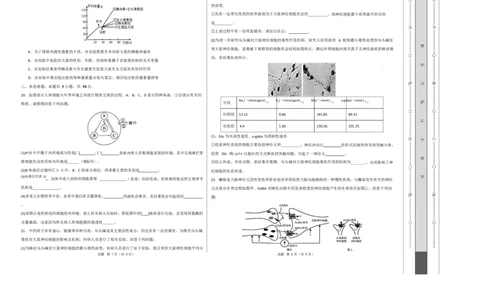 高二生物上学期第一次月考（江苏专用）高二生物第一次月考卷测试范围：人教版2019选择性必修1第1章~第3章（考试版A3）_1多考区联考试卷
