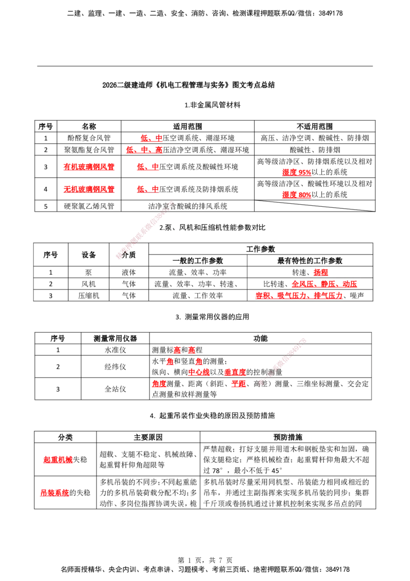 2026二级建造师《机电工程管理与实务》蓝皮书-图文考点总结_2026二建全科_2026二级建造师（持续更新）看这里_2026二建机电SVIP_01-精华文档✿电子教材✿历年真题