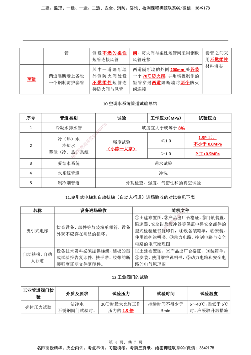 2026二级建造师《机电工程管理与实务》蓝皮书-图文考点总结_2026二建全科_2026二级建造师（持续更新）看这里_2026二建机电SVIP_01-精华文档✿电子教材✿历年真题