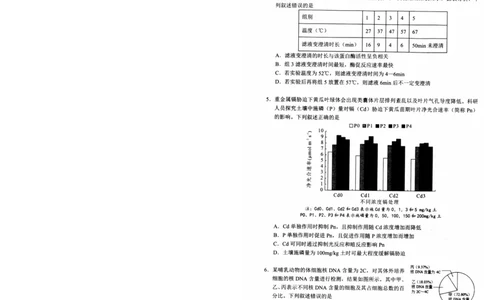 湖北省武昌区2025届高三年级5月质量检测生物_2025年5月_250518湖北省武昌区2025届高三年级5月质量检测（全科）