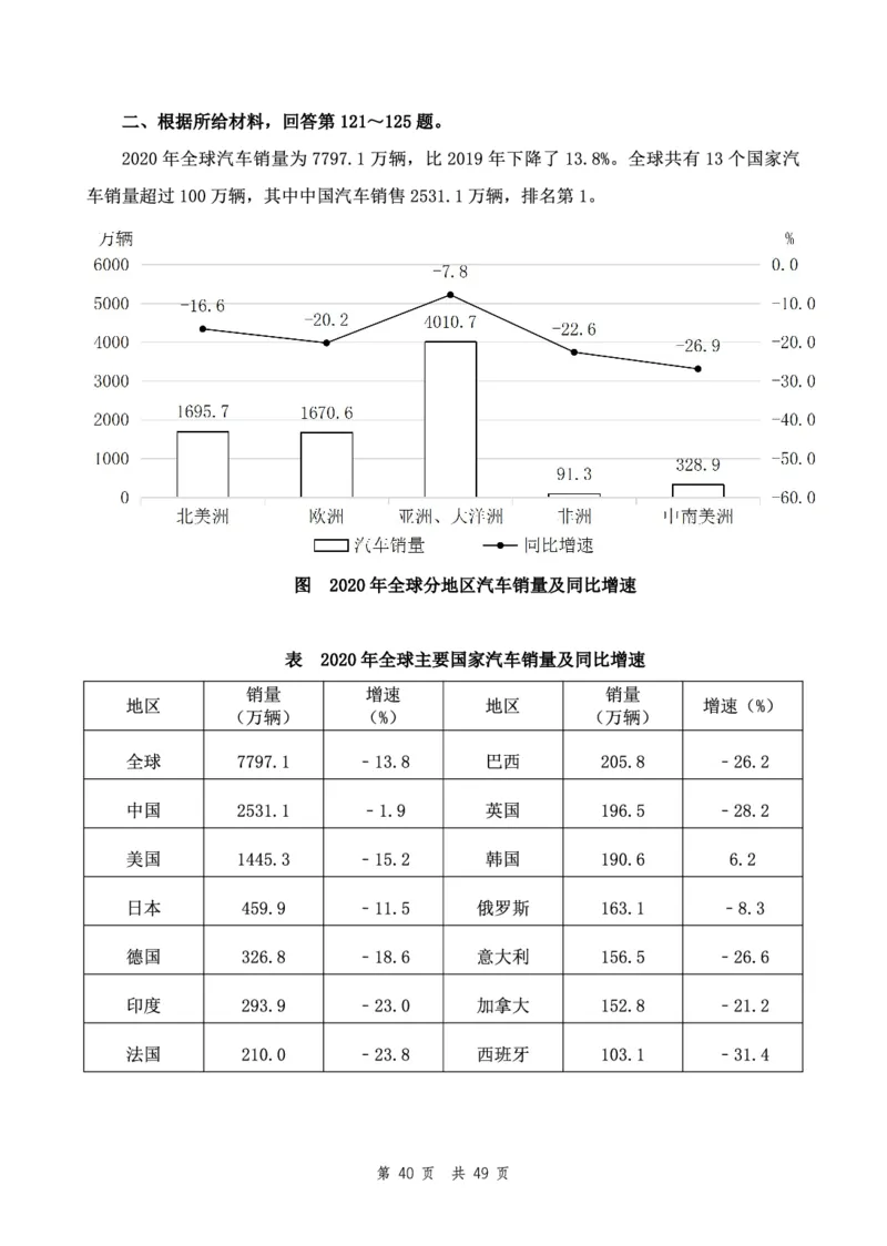 四海24下半年2期套题班《行测12》（副省）_2026考公资料_花生十三合集_套题班2025花生行测+飞扬申论套题⭐⭐_行测套题2025花生十三国考套卷班二期_行测套题2-副省试卷
