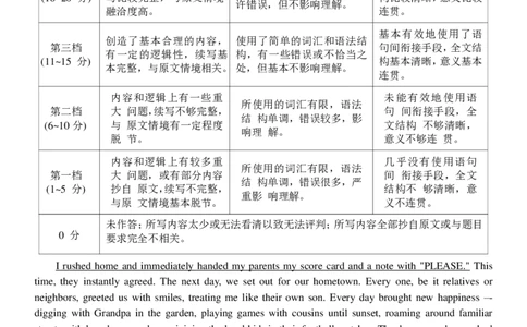 浙江Z20名校联盟2025届高三第三次联考-英语答案_2025年5月_250517浙江省Z20联盟（浙江省名校新高考研究联盟）2025届高三第三次联考（全科）