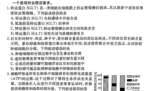 甘肃省2025届高三下学期高考模拟卷生物_2025年2月_250217甘肃省2025届高三下学期高考模拟卷（全科）_甘肃省2025届高三下学期高考模拟卷生物