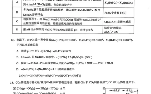 江苏省镇江市2024-2025学年高三下学期开学化学试题_2025年2月_250225江苏省镇江市2024-2025学年高三下学期期初质量监测_江苏省镇江市2024-2025学年高三下学期期初质量监测化学