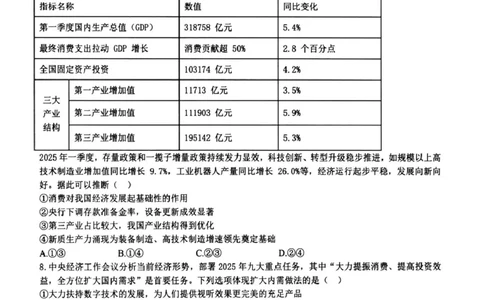 浙江省六校联盟2025届高三下学期5月模拟考试政治试卷（含答案）_2025年5月_250526浙江省六校（杭二温中金华一中绍兴一中舟山中学衢州二中）联盟2025届高三5月模拟预测卷（全科）
