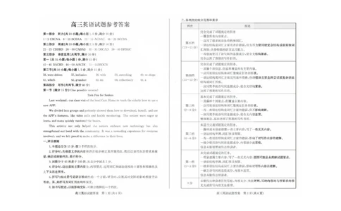 德州三模英语答案_2025年5月_250528山东省德州市2025届高三年级第三次适应性检测（德州三模）（全科）_山东省德州市2025届高三年级第三次适应性检测（德州三模）英语