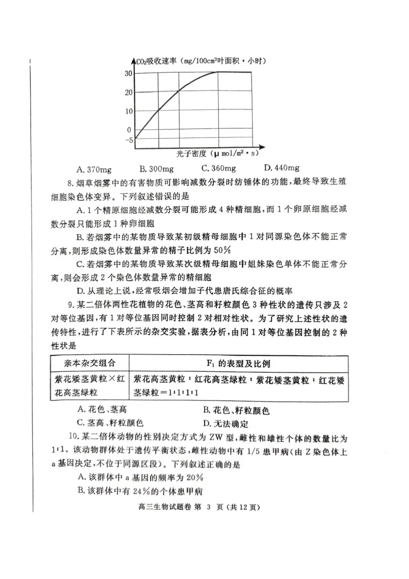 河南省郑州市2025届高三第一次质量预测生物试题+答案_2025年1月_250119河南省郑州市2025届高三第一次质量预测试卷（全科）