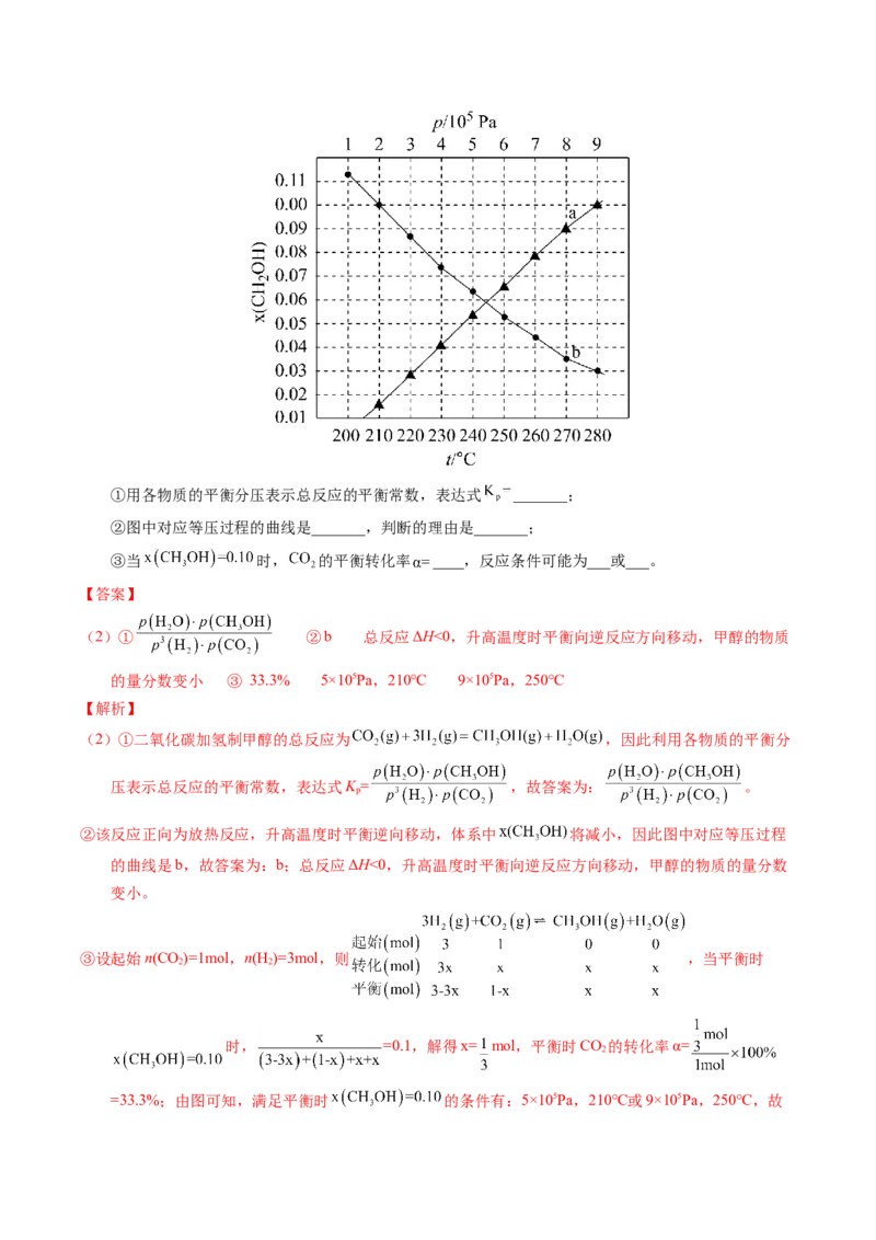 专题57化学反应速率与平衡综合问题（解析卷）_近10年高考真题汇编（必刷）_十年（2014-2024）高考化学真题分项汇编（全国通用）_十年（2014-2023）高考化学真题分项汇编（全国通用）