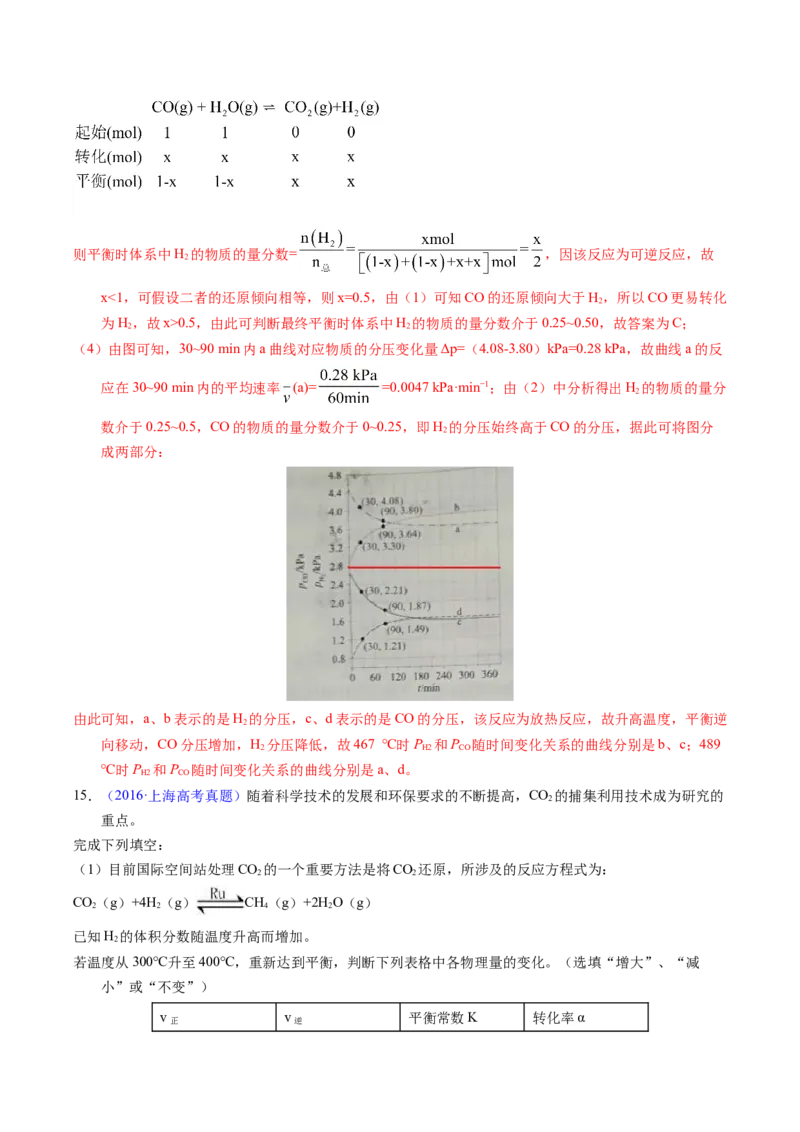 专题57化学反应速率与平衡综合问题（解析卷）_近10年高考真题汇编（必刷）_十年（2014-2024）高考化学真题分项汇编（全国通用）_十年（2014-2023）高考化学真题分项汇编（全国通用）