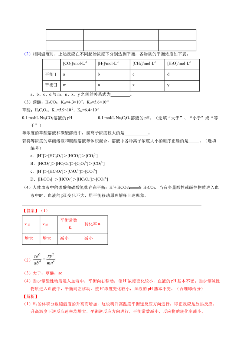 专题57化学反应速率与平衡综合问题（解析卷）_近10年高考真题汇编（必刷）_十年（2014-2024）高考化学真题分项汇编（全国通用）_十年（2014-2023）高考化学真题分项汇编（全国通用）