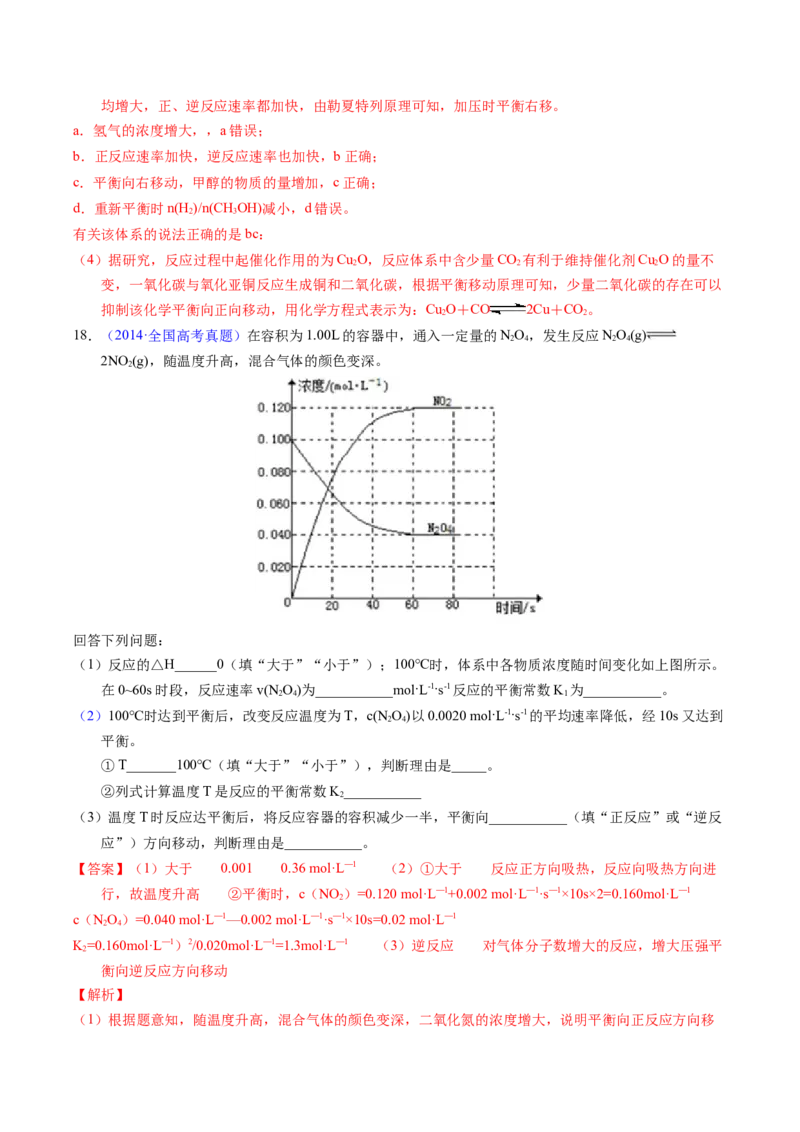 专题57化学反应速率与平衡综合问题（解析卷）_近10年高考真题汇编（必刷）_十年（2014-2024）高考化学真题分项汇编（全国通用）_十年（2014-2023）高考化学真题分项汇编（全国通用）