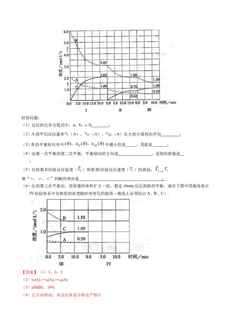 专题57化学反应速率与平衡综合问题（解析卷）_近10年高考真题汇编（必刷）_十年（2014-2024）高考化学真题分项汇编（全国通用）_十年（2014-2023）高考化学真题分项汇编（全国通用）