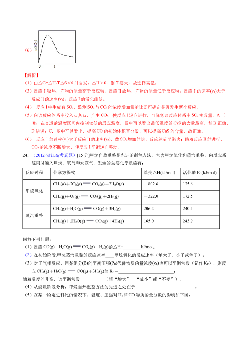 专题57化学反应速率与平衡综合问题（解析卷）_近10年高考真题汇编（必刷）_十年（2014-2024）高考化学真题分项汇编（全国通用）_十年（2014-2023）高考化学真题分项汇编（全国通用）