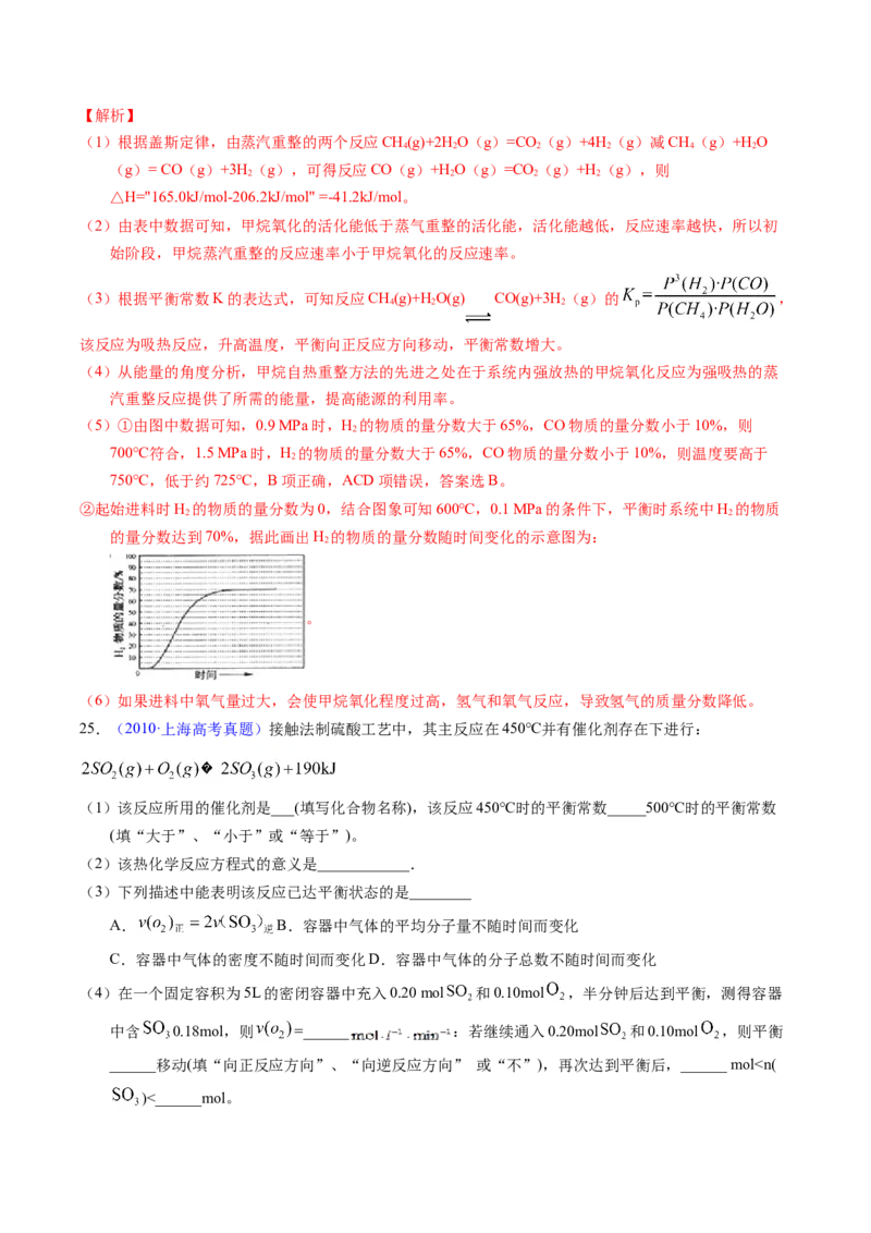 专题57化学反应速率与平衡综合问题（解析卷）_近10年高考真题汇编（必刷）_十年（2014-2024）高考化学真题分项汇编（全国通用）_十年（2014-2023）高考化学真题分项汇编（全国通用）