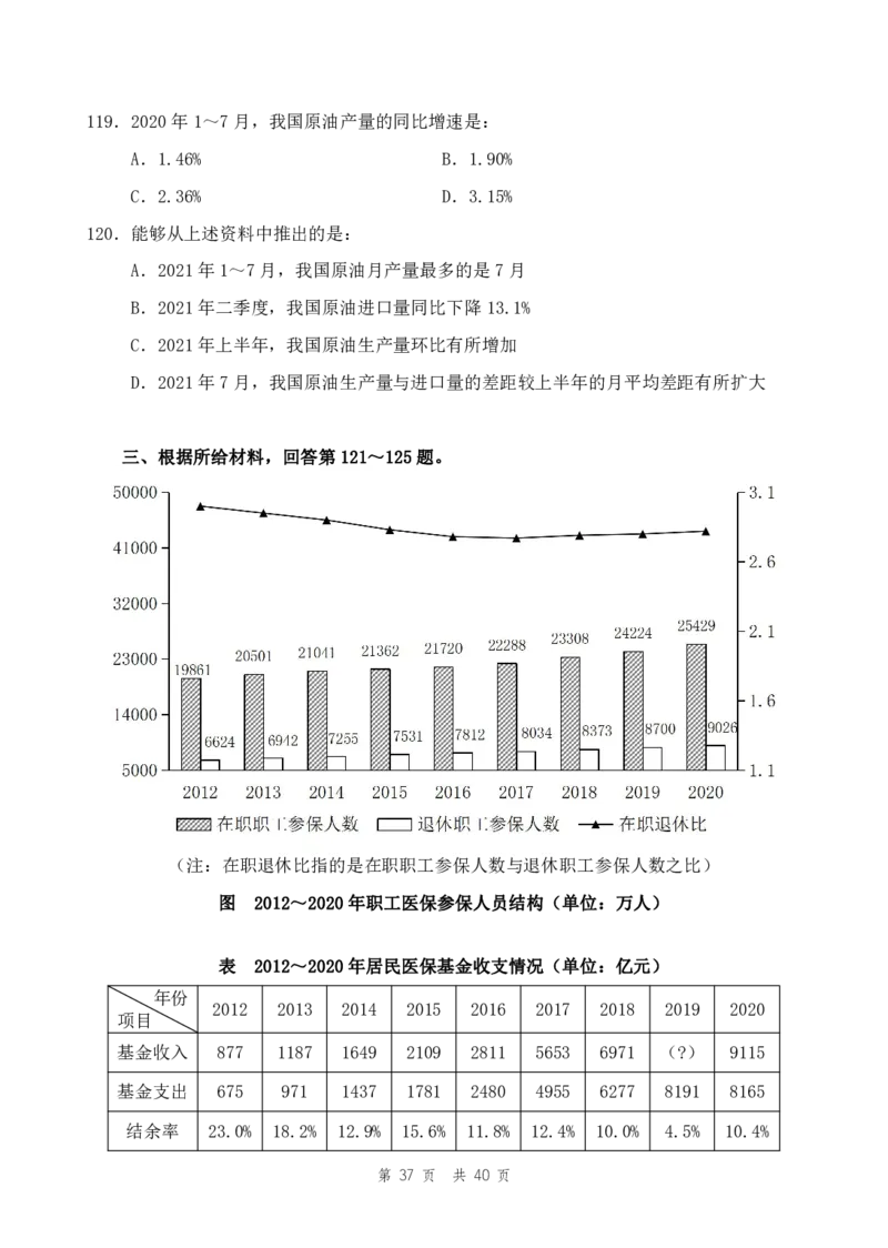 四海24上半年套题班《行测16》_2026考公资料_花生十三合集_2024+2023年资料_刷题2024省考花生套题冲刺无水印_行测讲义