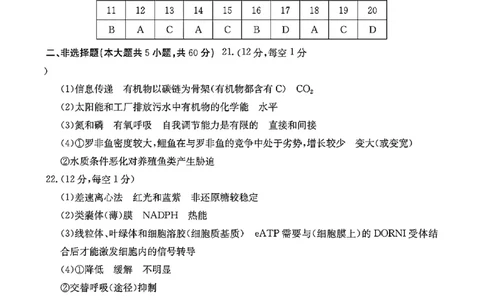 浙江省金色阳光2024-2025学年高三下学期2月适应性考试生物答案_2025年2月_250223浙江省金色阳光2024-2025学年高三下学期2月适应性考试（全科）