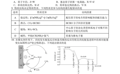 绵阳南山中学高2023级&ldquo;绵阳一诊&rdquo;热身考试化学_2025年10月_251028四川省绵阳南山中学高2023级&ldquo;绵阳一诊&rdquo;热身考试