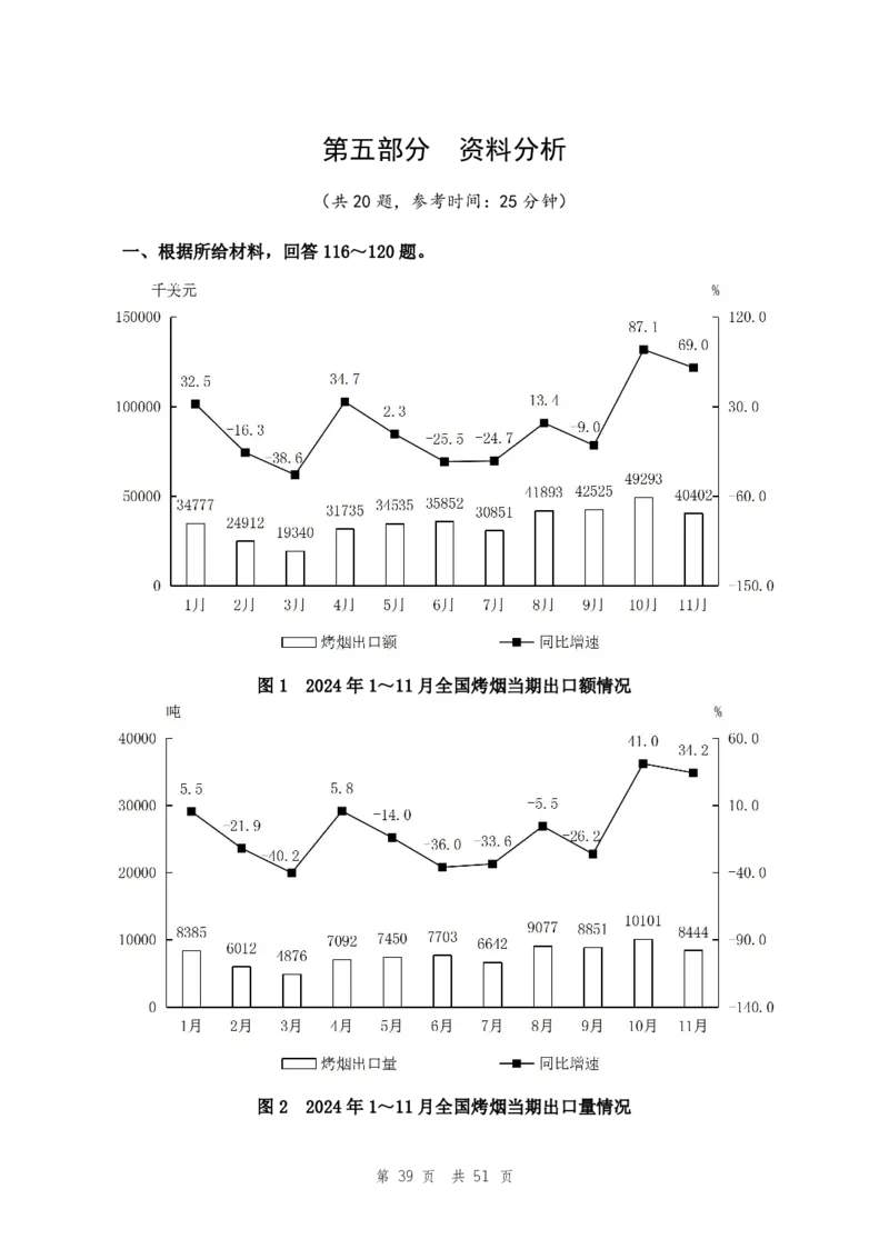 副省（4）四海25下半年2期套题班《行测》_2026考公资料_（01）花生十三_03套题班2026年花生十三行测申论套题二期_题本_行测-副省级