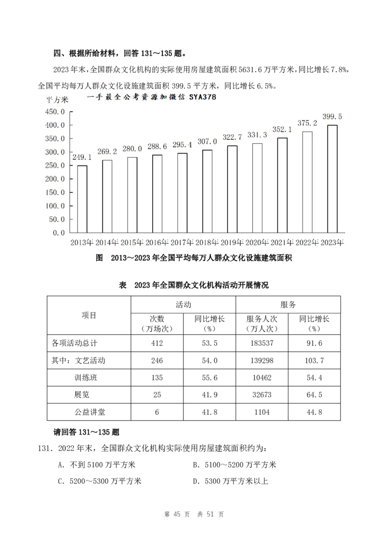 副省（4）四海25下半年2期套题班《行测》_2026考公资料_（01）花生十三_03套题班2026年花生十三行测申论套题二期_题本_行测-副省级