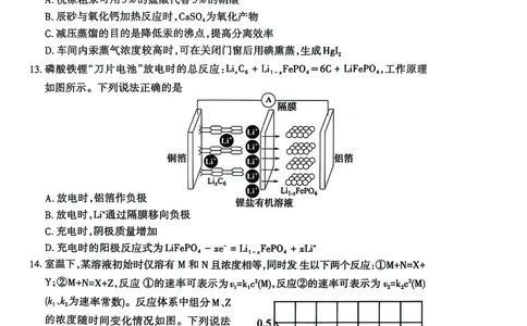 山东省泰安市2024-2025学年高三上学期1月期末化学+答案_2025年1月_250123山东省泰安市2024-2025学年高三上学期1月期末试题（全科）
