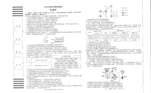 江西省南昌市高三2025届高三第二次模拟考试生物_2025年4月_250411江西省南昌市高三2025届高三第二次模拟考试（南昌二模）（全科）
