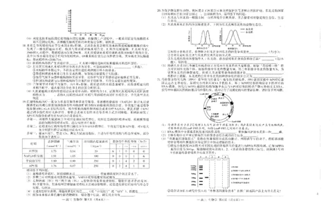 江西省南昌市高三2025届高三第二次模拟考试生物_2025年4月_250411江西省南昌市高三2025届高三第二次模拟考试（南昌二模）（全科）