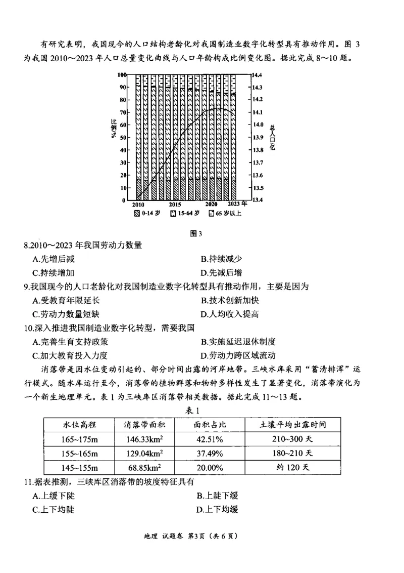 四川省绵阳市高中2022级第二次诊断性考试地理_2025年1月_250117四川省绵阳市高中2022级第二次诊断性考试（全科）_四川省绵阳市高中2022级第二次诊断性考试地理