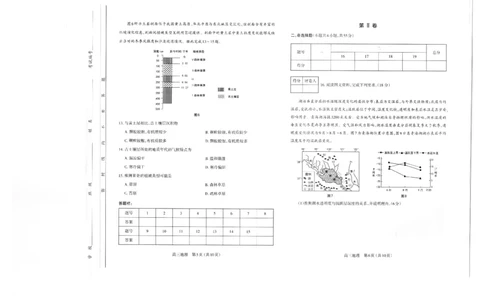 山西太原2024-2025学年高三期末学业诊断地理_2025年1月_250121山西太原2024-2025学年高三期末学业诊断（全科）