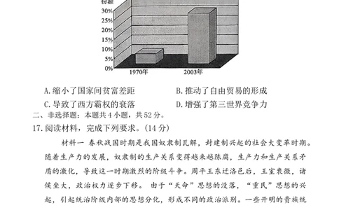 历史试题_2025年4月_2504292025届湘豫名校联考高三下学期第三次模拟考试_2025届湘豫名校联考高三下学期第三次模拟考试历史试题