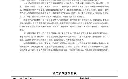 语文-安徽高三年级十月调研考试命题报告_2025年10月_251018安徽天一大联考豫皖联考2026届高三上学期十月调研考试（全科）_安徽高三年级十月调研考试答案