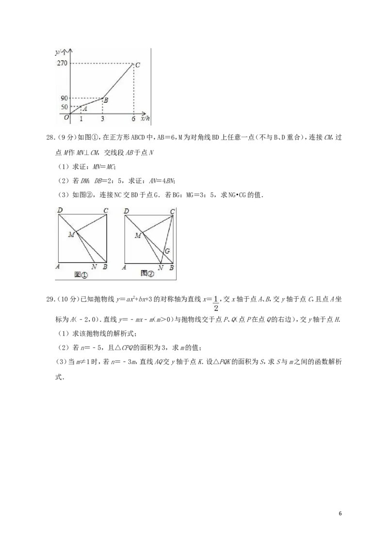 黑龙江省绥化市2019年中考数学真题试题（含解析）_中考真题_2.数学中考真题2015-2024年_2019年全国中考数学206份
