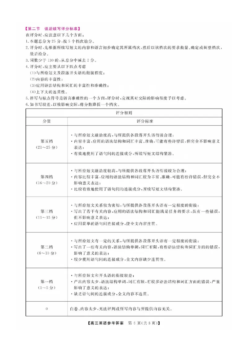 福建省金科大联考2025届高三2月开学英语答案_2025年2月_250211福建省金科大联考2025届高三2月开学联考（全科）