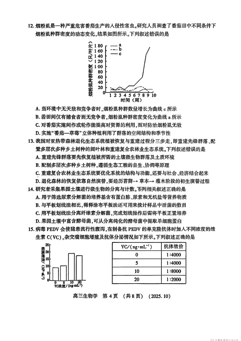 生物试卷-河南豫西北教研联盟225-2026学年高三第一次质量检测试题_2025年10月_12026年试卷教辅资源等多个文件_251027豫西北教研联盟2026届高三上学期第一次质检