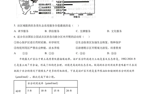 广东省深圳市龙华区2024-2025学年高二下学期期末调研测试地理试题（含答案）_2025年8月_250804广东省深圳市龙华区2024-2025学年高二下学期期末调研测试