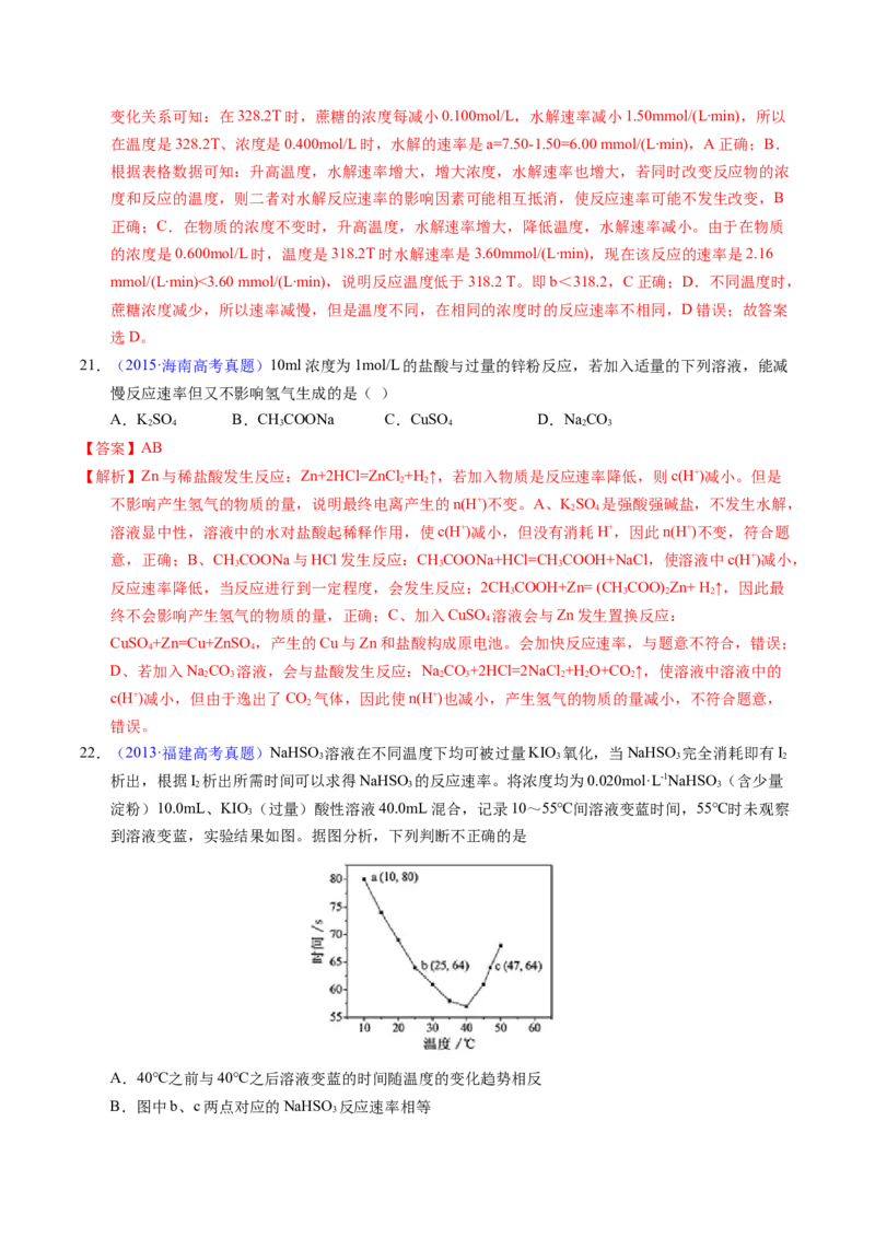 专题52化学反应速率（解析卷）_近10年高考真题汇编（必刷）_十年（2014-2024）高考化学真题分项汇编（全国通用）_十年（2014-2023）高考化学真题分项汇编（全国通用）