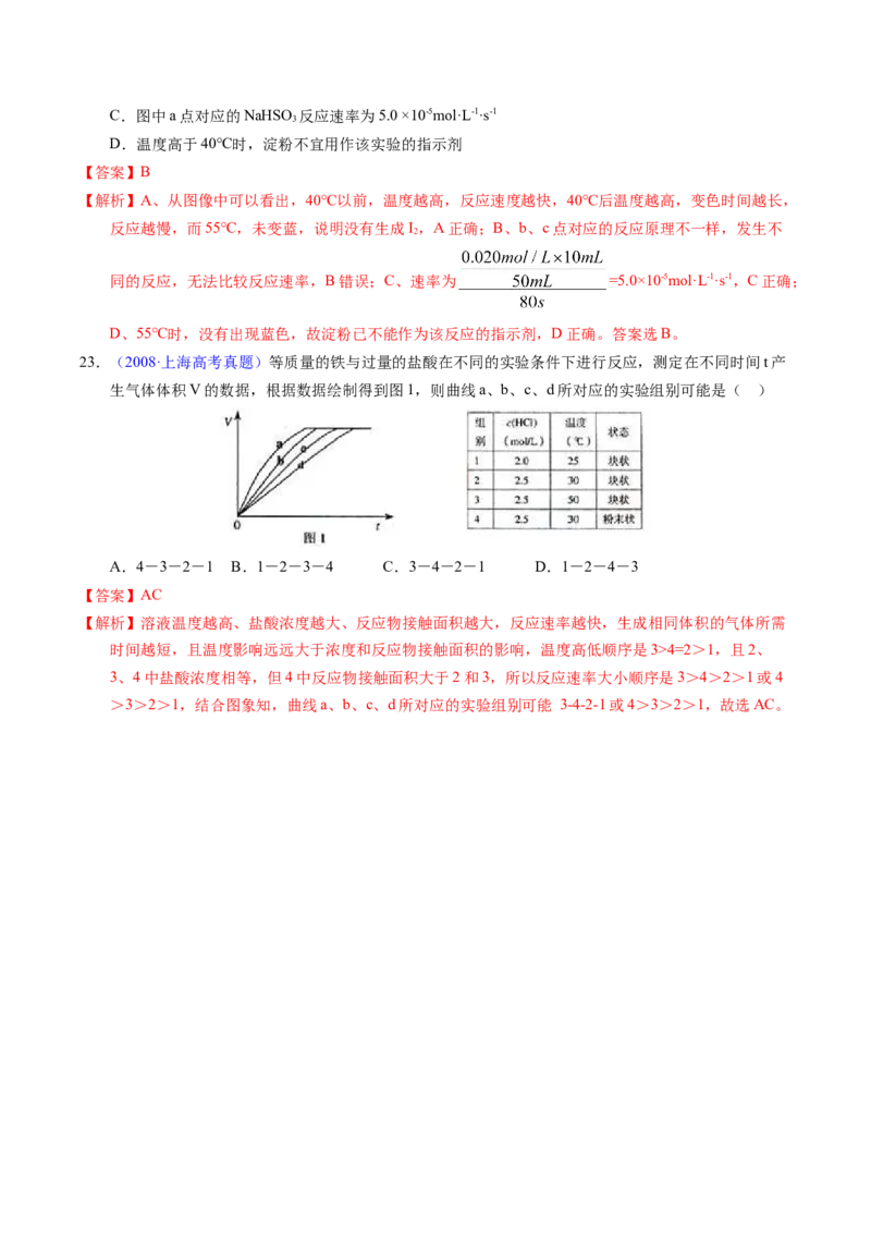 专题52化学反应速率（解析卷）_近10年高考真题汇编（必刷）_十年（2014-2024）高考化学真题分项汇编（全国通用）_十年（2014-2023）高考化学真题分项汇编（全国通用）