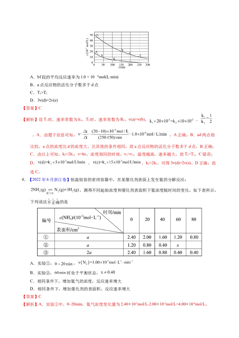 专题52化学反应速率（解析卷）_近10年高考真题汇编（必刷）_十年（2014-2024）高考化学真题分项汇编（全国通用）_十年（2014-2023）高考化学真题分项汇编（全国通用）