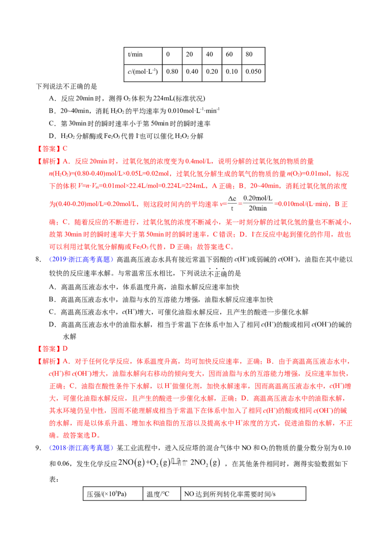 专题52化学反应速率（解析卷）_近10年高考真题汇编（必刷）_十年（2014-2024）高考化学真题分项汇编（全国通用）_十年（2014-2023）高考化学真题分项汇编（全国通用）