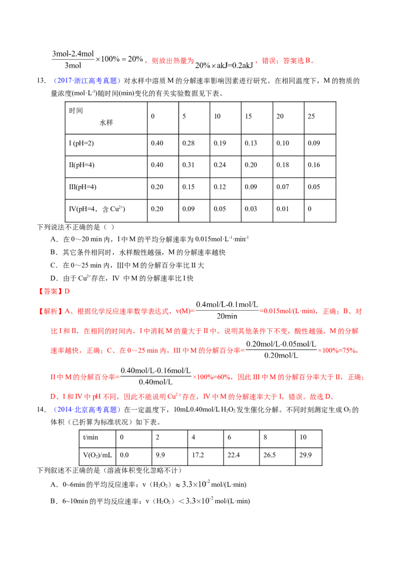 专题52化学反应速率（解析卷）_近10年高考真题汇编（必刷）_十年（2014-2024）高考化学真题分项汇编（全国通用）_十年（2014-2023）高考化学真题分项汇编（全国通用）