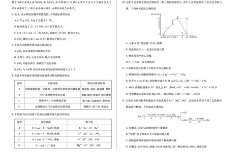 河南省2025&mdash;2026学年（上）高三阶段性检测化学(鲁科版)_2025年10月_251021天一大联考&middot;河南省2025&mdash;2026学年（上）高三阶段性检测（全科）