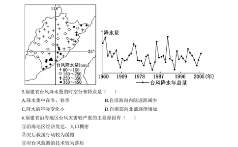 2024届明日之星高考地理精英模拟卷全国卷_2024高考押题卷_72024正确教育全系列_2024明日之星全系列_（全国卷）2024《明日之星&middot;高考精英模拟卷》（九科全）各一套