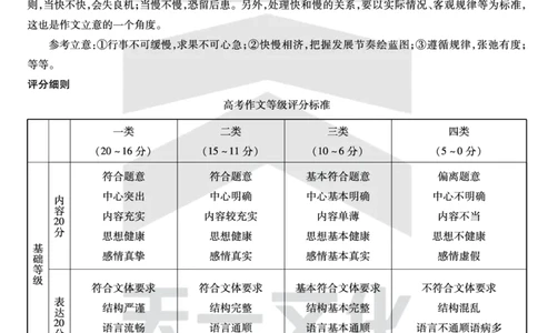 安徽省天一大联考2025届高三3月调研考试语文答案_2025年3月_250308安徽省天一大联考2025届高三3月调研考试（全科）_安徽省天一大联考2025届高三3月调研考试语文
