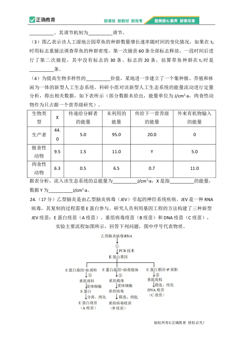 2023届新高考生物金榜猜题卷湖北专版_2023高考押题卷_正确教育金榜猜题卷_（新高考）正确教育丨金榜猜题卷_新高考生物