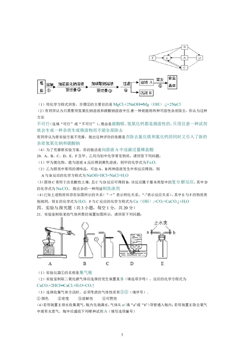 辽宁省锦州市2014年中考化学试题（含答案）_中考真题_5.化学中考真题2015-2024年_地区卷_辽宁化学_辽宁化学_锦州化学17-22
