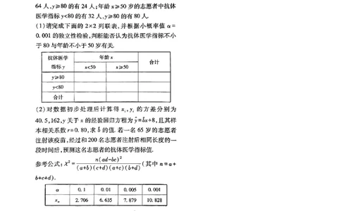 4_2024高考押题卷_112024高考快递全系列_（新高考）《万向思维&middot;高考快递高考押题卷》8套_万向思维&middot;高考快递高考押题卷8套数学_万向思维数学数学试卷合集