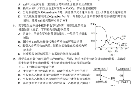 深圳市罗湖区2025-2026学年高三第一学期开学质量检测生物_2025年9月_250914广东省深圳市罗湖区2025-2026学年高三第一学期开学质量检测（全科）