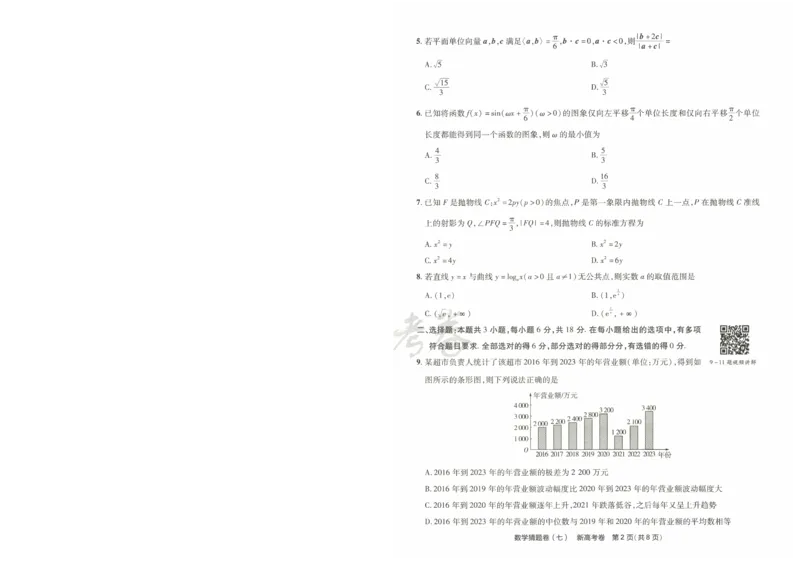 2024《金考卷&middot;高考测评卷》数学A4_2024高考押题卷_12024天星全系列_（新高考）2024《金K卷&middot;高考测评&middot;猜题卷》（语数英）各九套_2024《金考卷&middot;高考测评卷&middot;猜题卷》数学