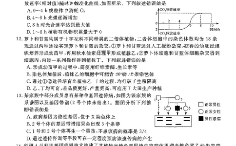 福建省金科大联考2025届高三2月开学生物_2025年2月_250211福建省金科大联考2025届高三2月开学联考（全科）