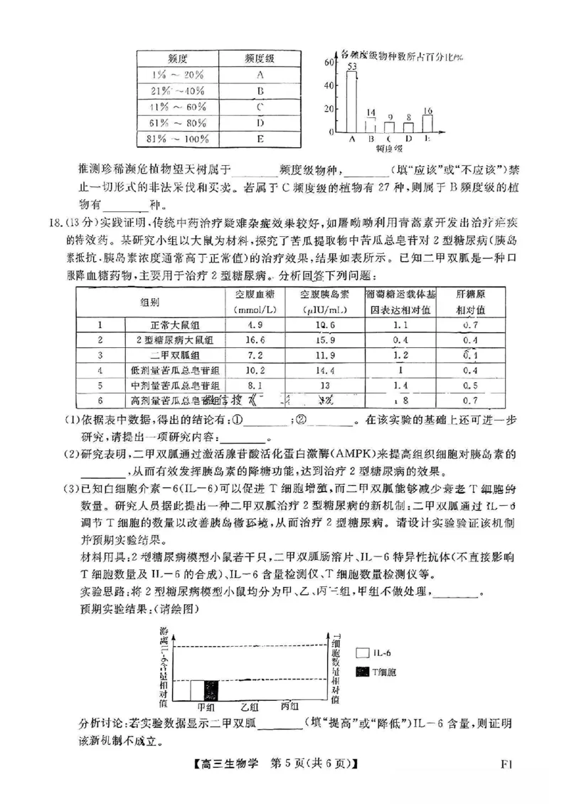 福建省金科大联考2025届高三2月开学生物_2025年2月_250211福建省金科大联考2025届高三2月开学联考（全科）