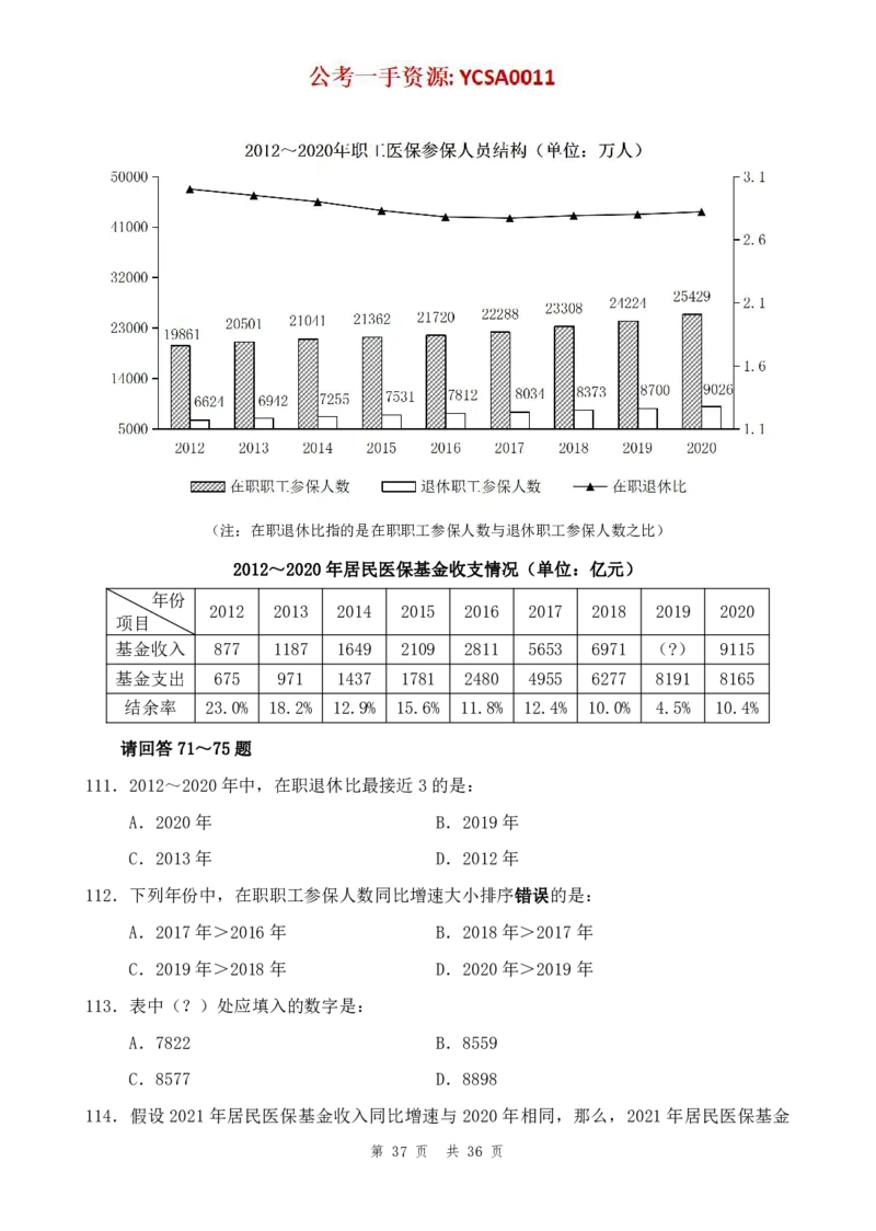 四海24年浙江省考《行测》套题（二）公众号：叛逆小樱桃_2026考公资料_花生十三合集_2024+2023年资料_套题班2024花生三省套题冲刺班（江苏、浙江、山东）_讲义